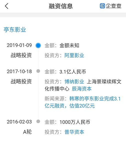 阿里影业战略投资韩寒影视公司亭东影业,金额未知