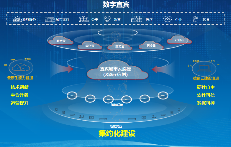 辰海数科公司荣获2025年度"中国领军城市云解决方案提供商"